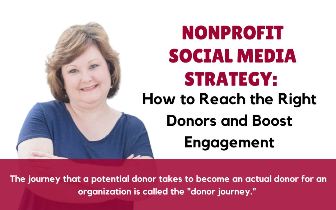 Nonprofit Social Media Strategy: How to Reach the Right Donors and Boost Engagement